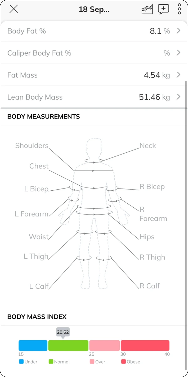 track body measurements on IFC App